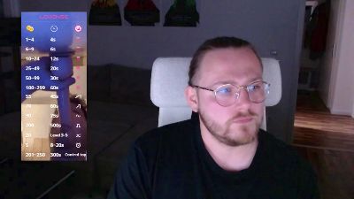 Beachboy_04 live from Germany
